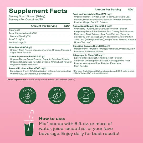 Supplement facts panel