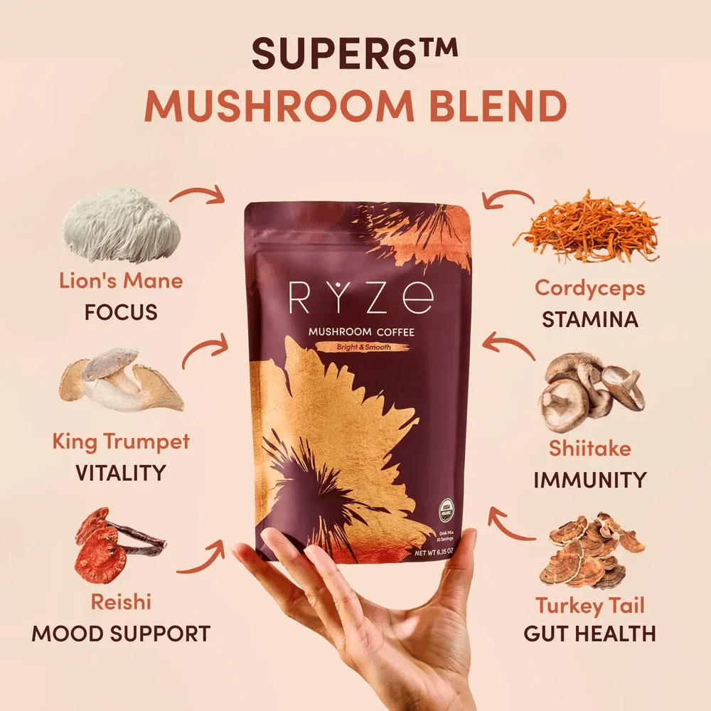 A bag of RYZE Mushroom Coffee, the base of the mushroom mocha